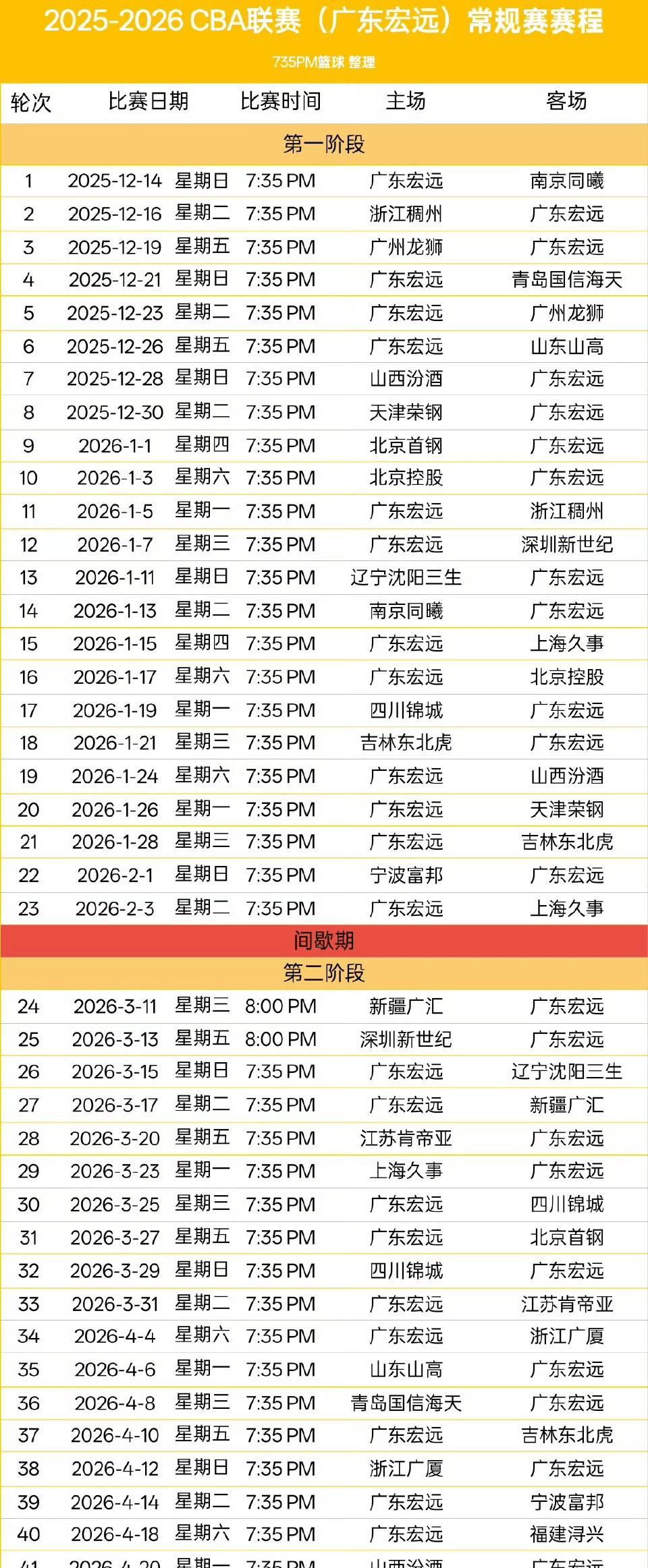  上海申花今天新闻最新消息 